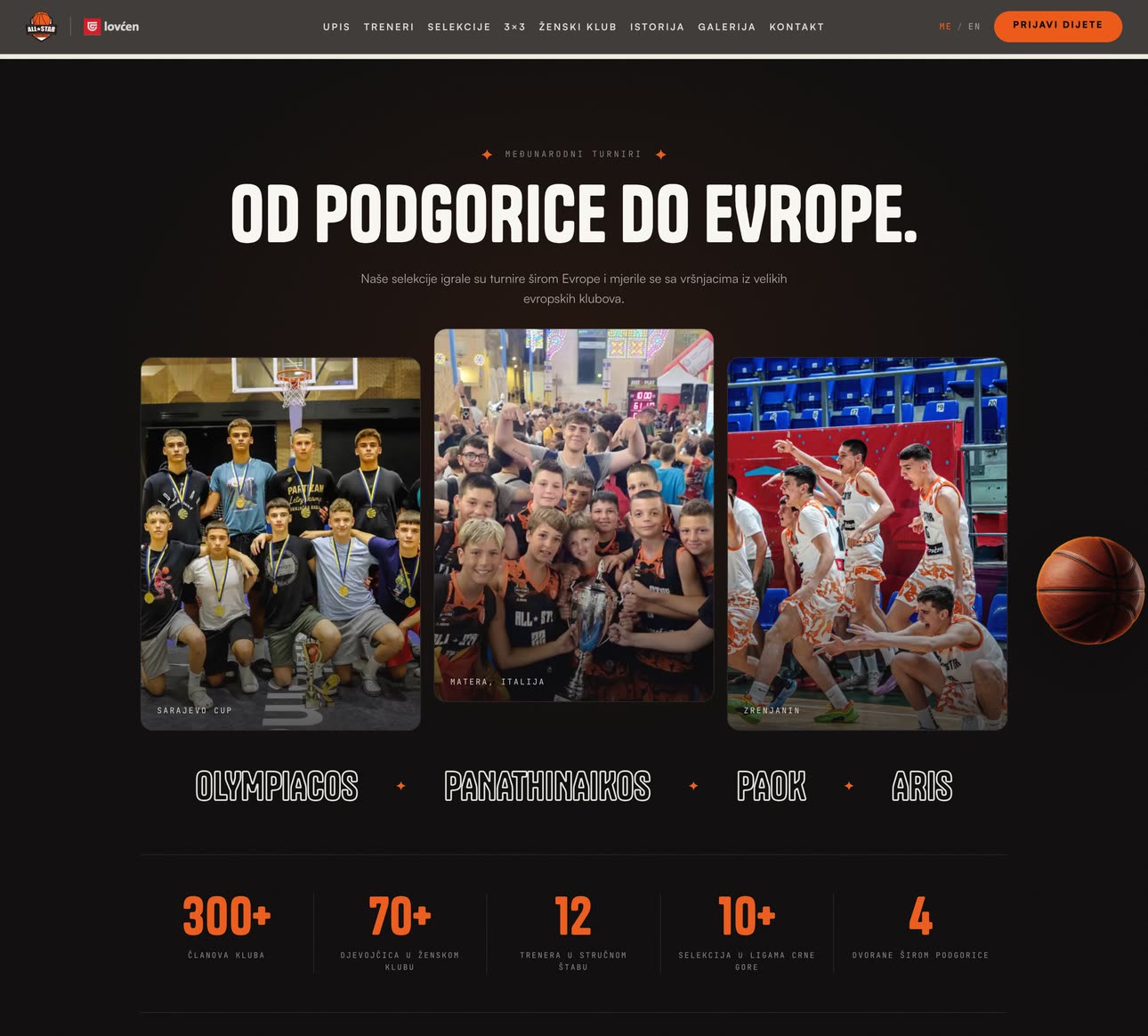 KK All Star — from Podgorica to tournaments across Europe